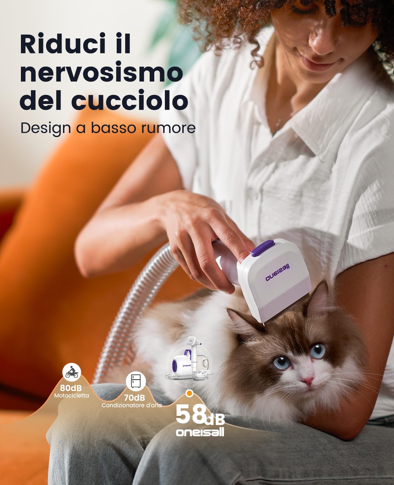 oneisall cane aspirapolvere con spazzola, forte potenza di aspirazione cane spazzola aspirapolvere con 12000 Pa, succhia il 99,99% dei peli di animali domestici (1,5L) con 4 accessori per la cura