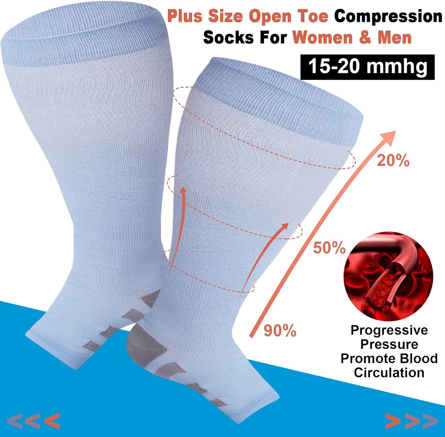 Toeless Plus Size Compression Socks for Women Open Toe Wide Calf Compression Socks Support Socks - Image 5
