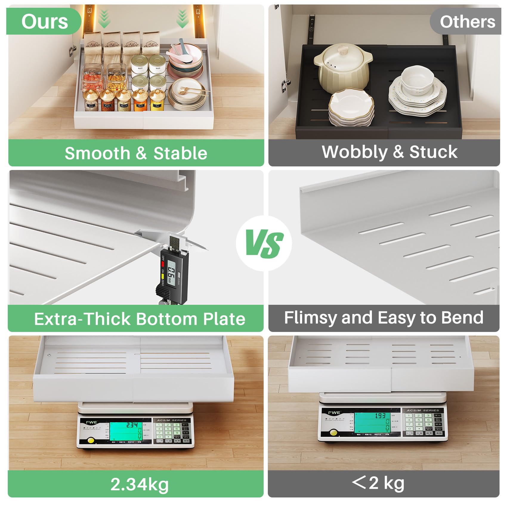 SAYZH Cajón Telescópico, Ampliable Cajón Deslizante Para Alacena,Cajones Extraíbles para Armario de Cocina, Organizador de Gabinete Extraíble Ancho Ajustable, 43 cm (Prof.) x 30-50 cm (Anch.), Blanco