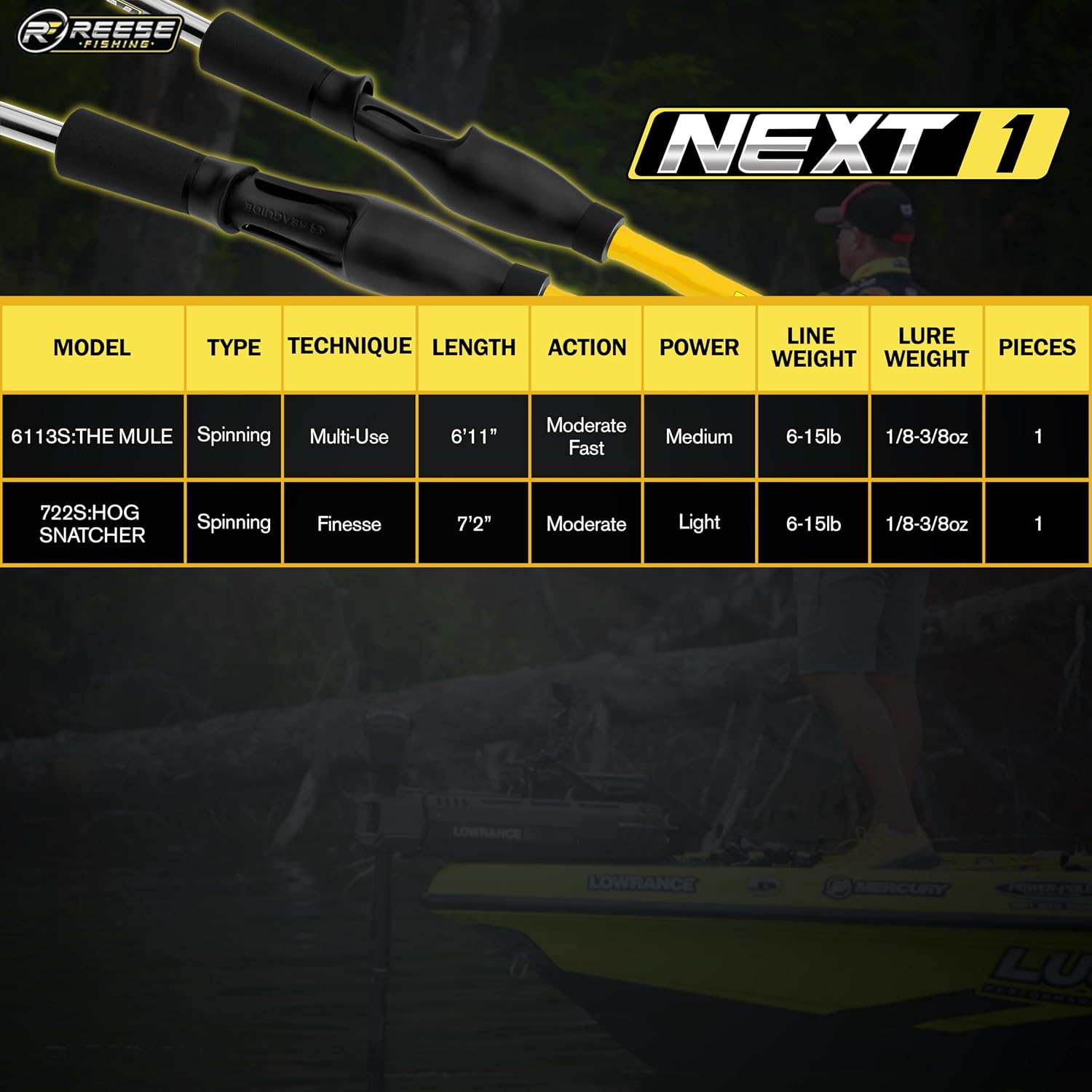 Next 1 Freshwater Bass Fishing Rod, 6'8"-7'6", 20/30-Ton Graphite, SeaGuide Zirconia Guides, 1-Piece Spinning Rod for Crankbait, Swimbait, BFS