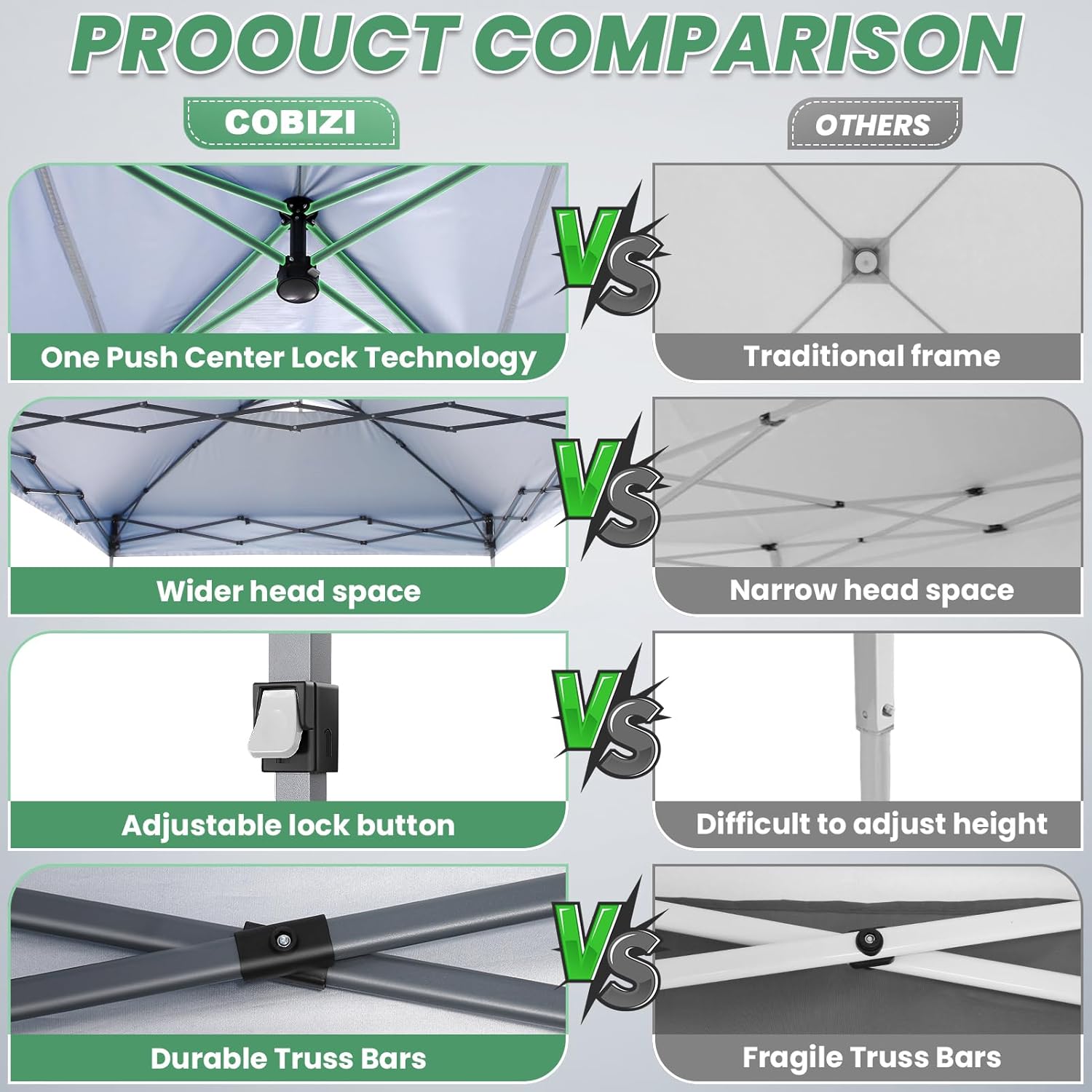 COBIZI 10x20 Pop Up Canopy with 6 Sidewall, Commercial Canopy Tent for Parties, UPF 50+ Waterproof Outdoor Gazebo for Events with Carry Bag, 3 Height Adjustable, Gray COBIZI 10x20 Pop Up Canopy with 6 Sidewall, Commercial Canopy Tent for Parties, UPF 50+ Waterproof Outdoor Gazebo for Events with Carry Bag, 3 Height Adjustable, Gray