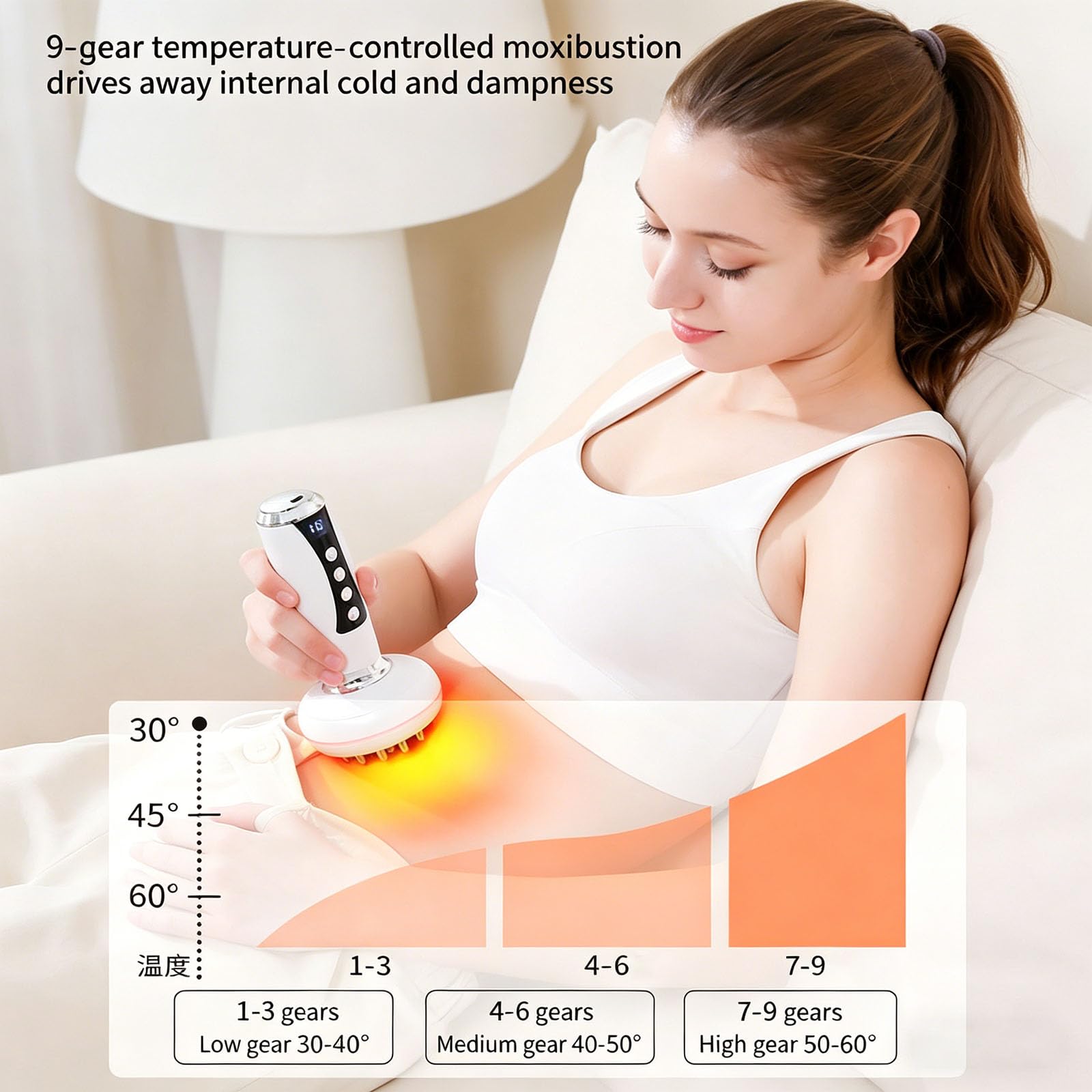 Massaggiatore per drenaggio linfatico 4 in 1, Strumento per massaggio anticellulite, Aiuta a ridurre smagliature e cellulite, per gambe, Braccia, Pancia, Include cuscinetti Moxa