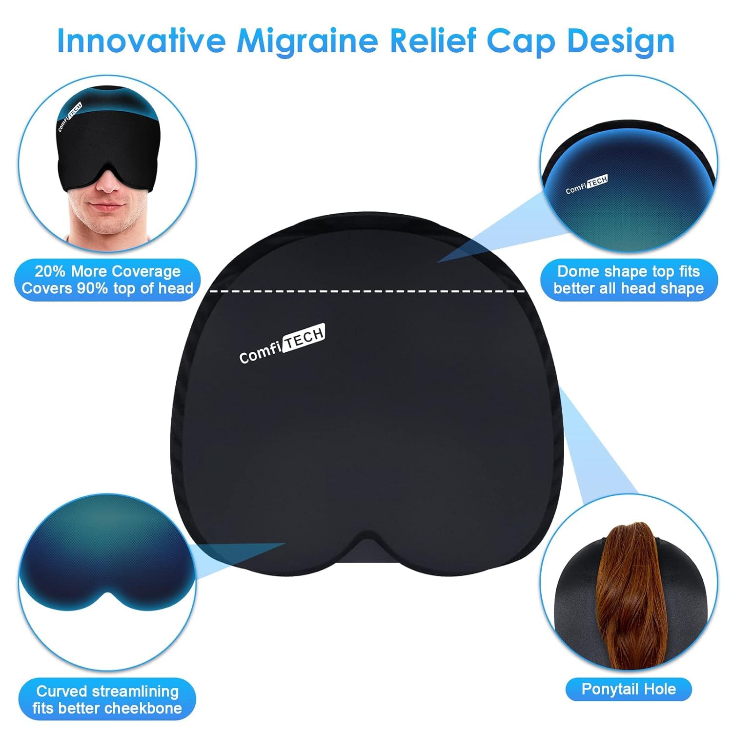 Buyntry Migraine Ice Head Wrap, Headache Relief Hat for Migraine Cap for Tension Puffy Eyes Migraine Relief Cap for Sinus Headache and Stress Relief Cold Compress 1