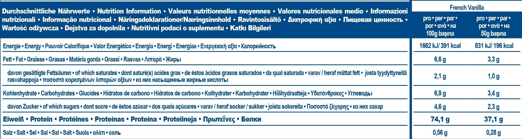 IronMaxx 100% Whey Protein Pulver - French Vanilla 2,35kg Dose | zuckerreduziertes, wasserlösliches Eiweißpulver aus Molkenprotein | viele verschiedene Geschmacksrichtungen