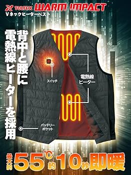 電熱器 楽天市場】【インターセントラル】サンレッジ蓄熱暖房機ZX