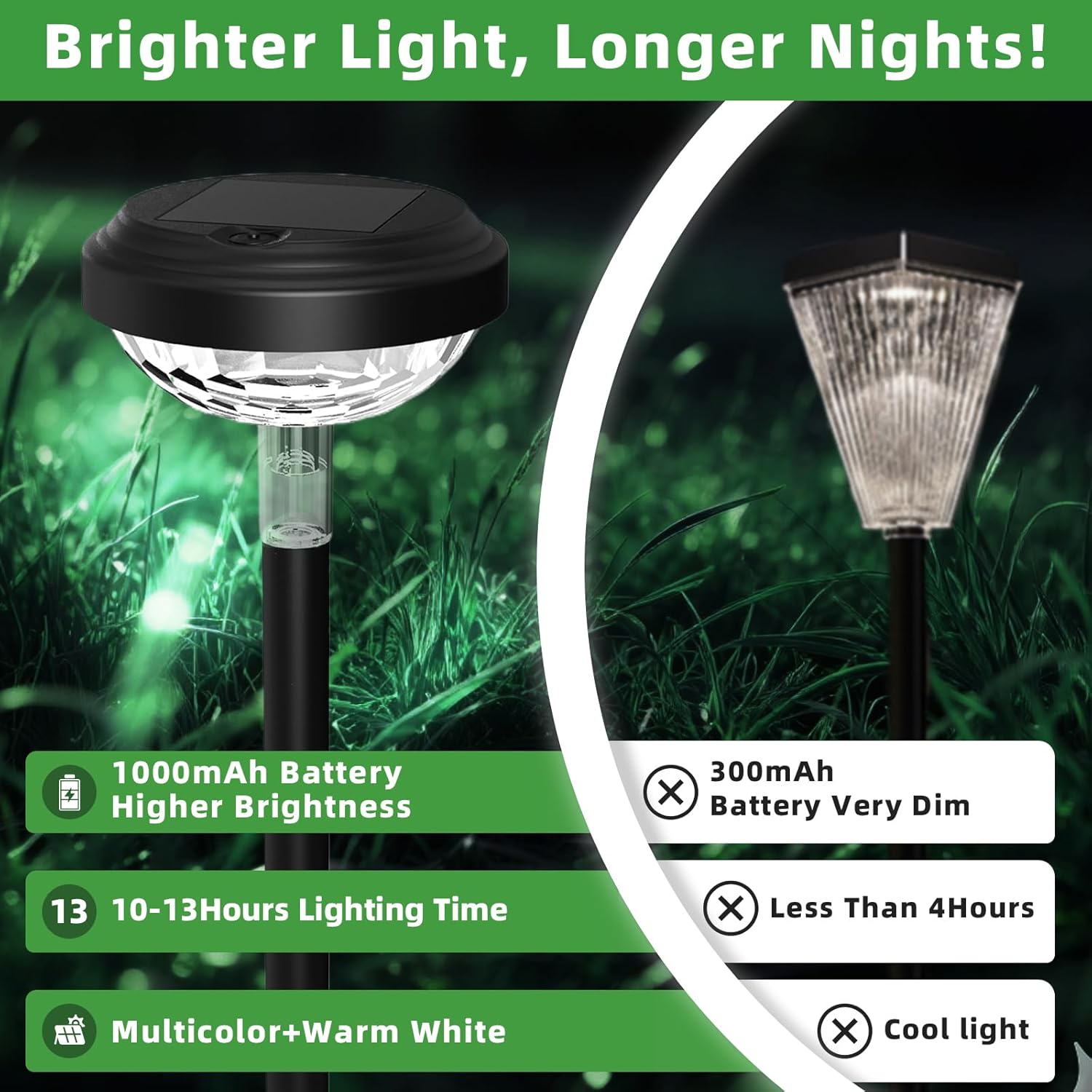KVM Solar Lights Outdoor Waterproof, 10 Pack Bright Solar Pathway Lights, Multicolor & Warm White LED,Outdoor Solar Lights for Pathway Garden Yard Walkway Lawn Patio Landscape Decor (10)