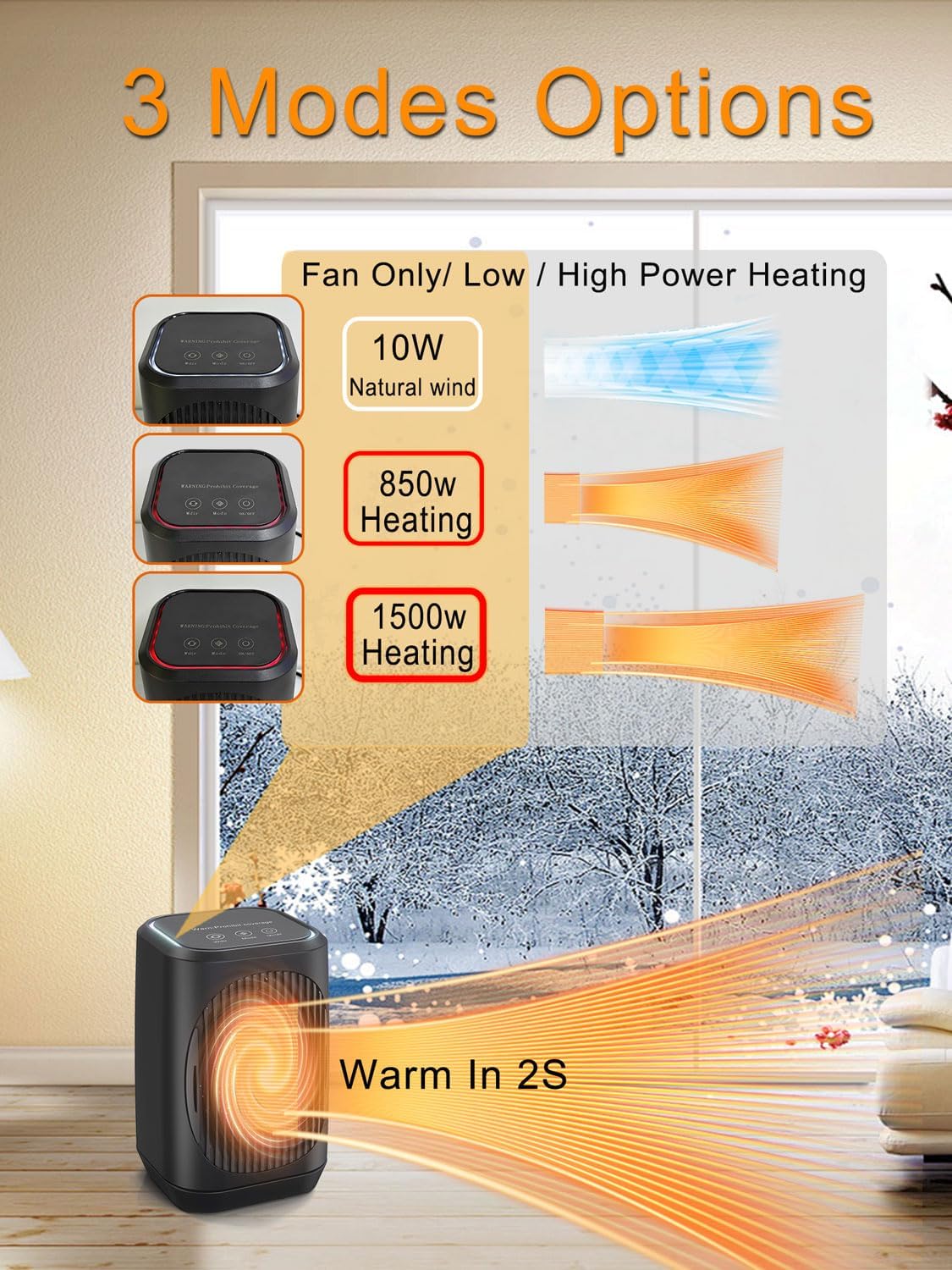 Small Space Heater, Portable Electric Heaters for Indoor Use With 3 Modes, 70° Oscillation, Remote Control, Energy Efficient, Low Noise,1500W PTC Ceramic Fast Safety Heating For Bedroom Office