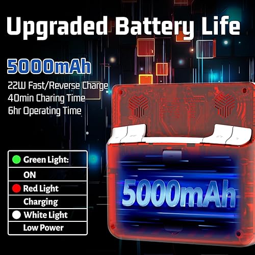 Miniatura 5 de Consola de juegos portátil retro, pantalla IPS de 5 pulgadas, sistema Linux, tarjeta TF de 64 GB preinstalada con más de 15000 juegos clásicos, 1280