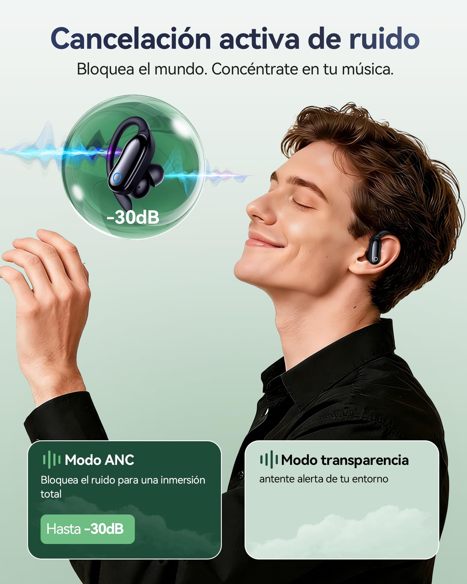 Auriculares Inalámbricos Deportivos Bluetooth con Gancho para Oreja, 96H Reproducción, ANC -30dB y ENC Mic, 16mm Bass Estéreo, IPX7 Impermeable, Pantalla LED – para Running y Entrenamiento