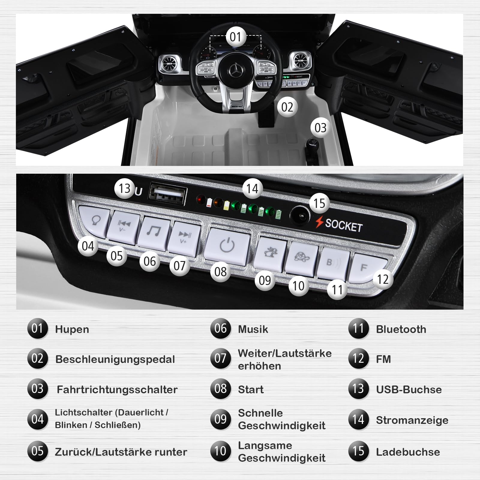 GOPLUS Coche eléctrico de 12V Mercedes Benz G63, vehículo infantil con control remoto de 2,4G, luces LED y faros, coche infantil 3-5 km/h, para niños de 3 a 8 años, hasta 30 kg (Blanco)