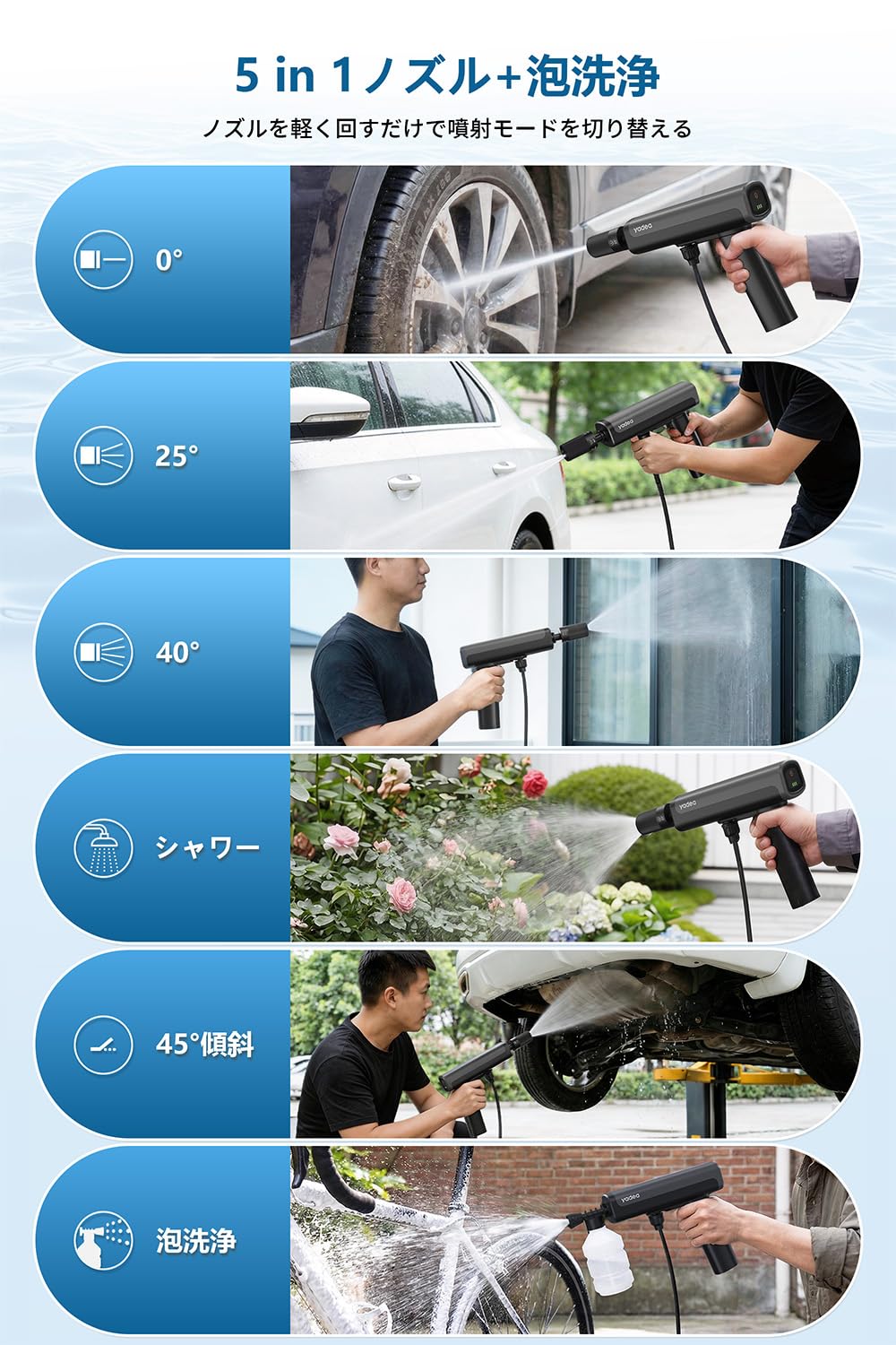 Amazon | 【超軽量900g未満×1.5Mpa高圧水流】Yadea G1 高圧洗浄機