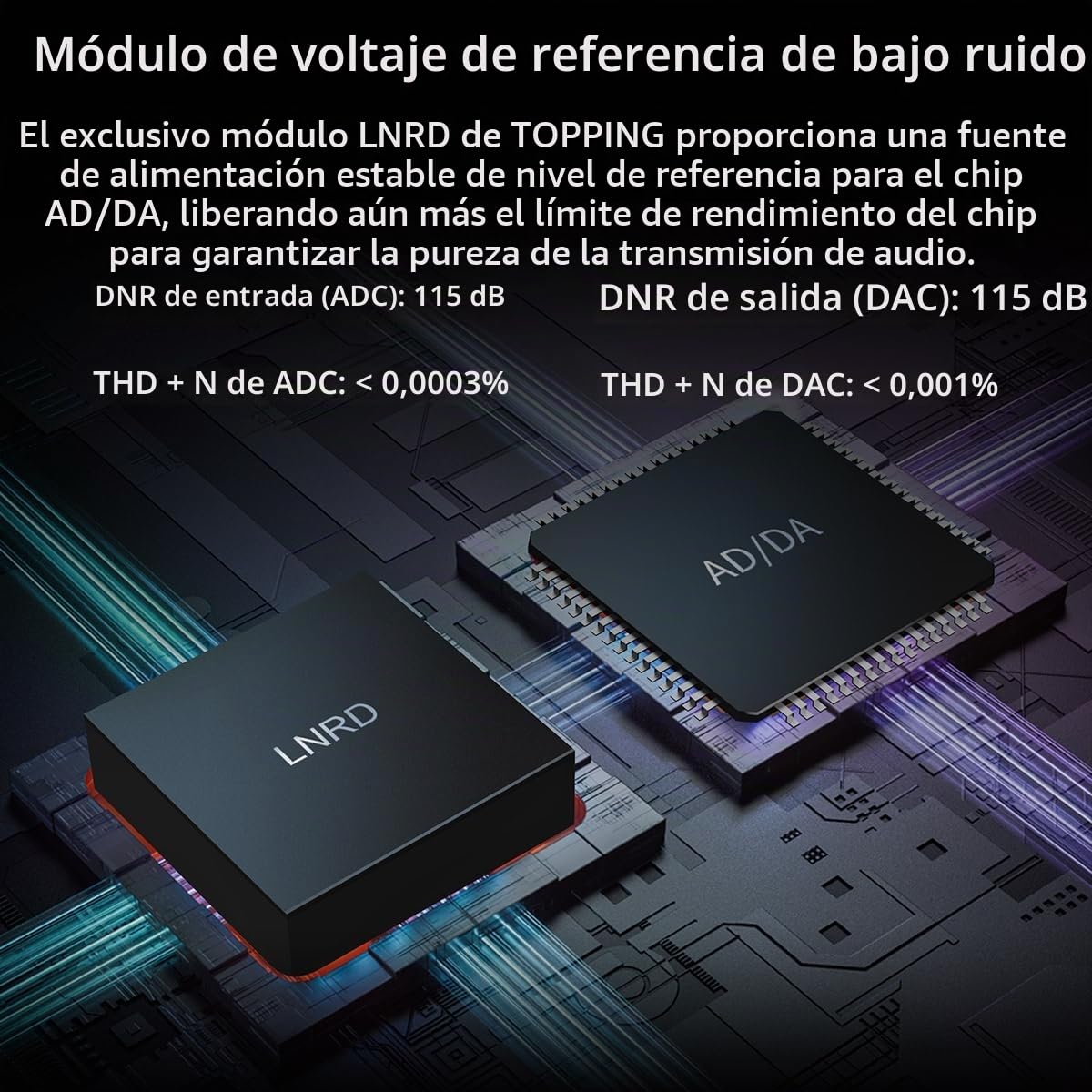 Topping Professional E2x2, Interfaz de audio USB y módulo preamplificador de micrófono ultralineal (Blanco)