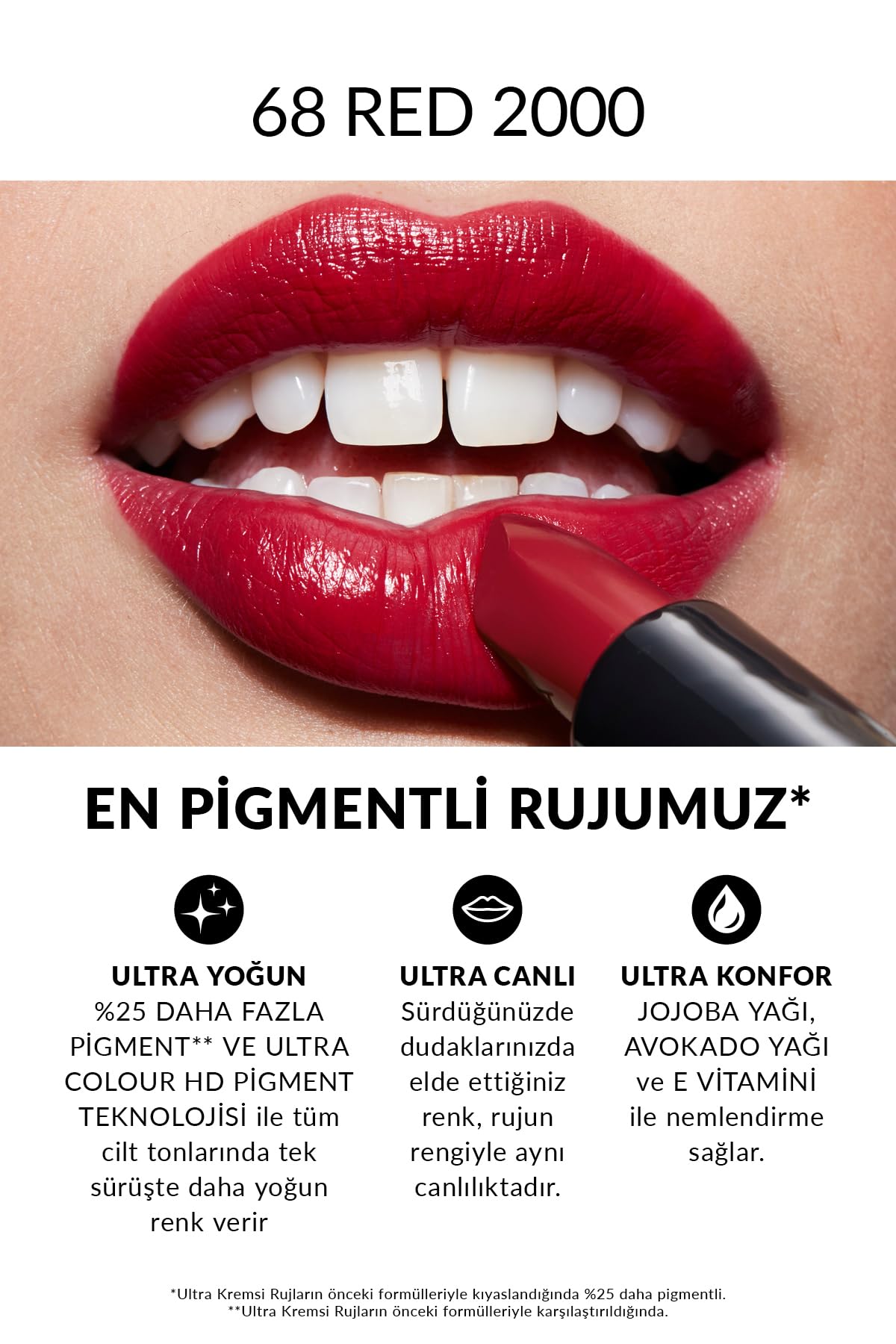 Avon Ultra Kremsi Ruj - Red 2000