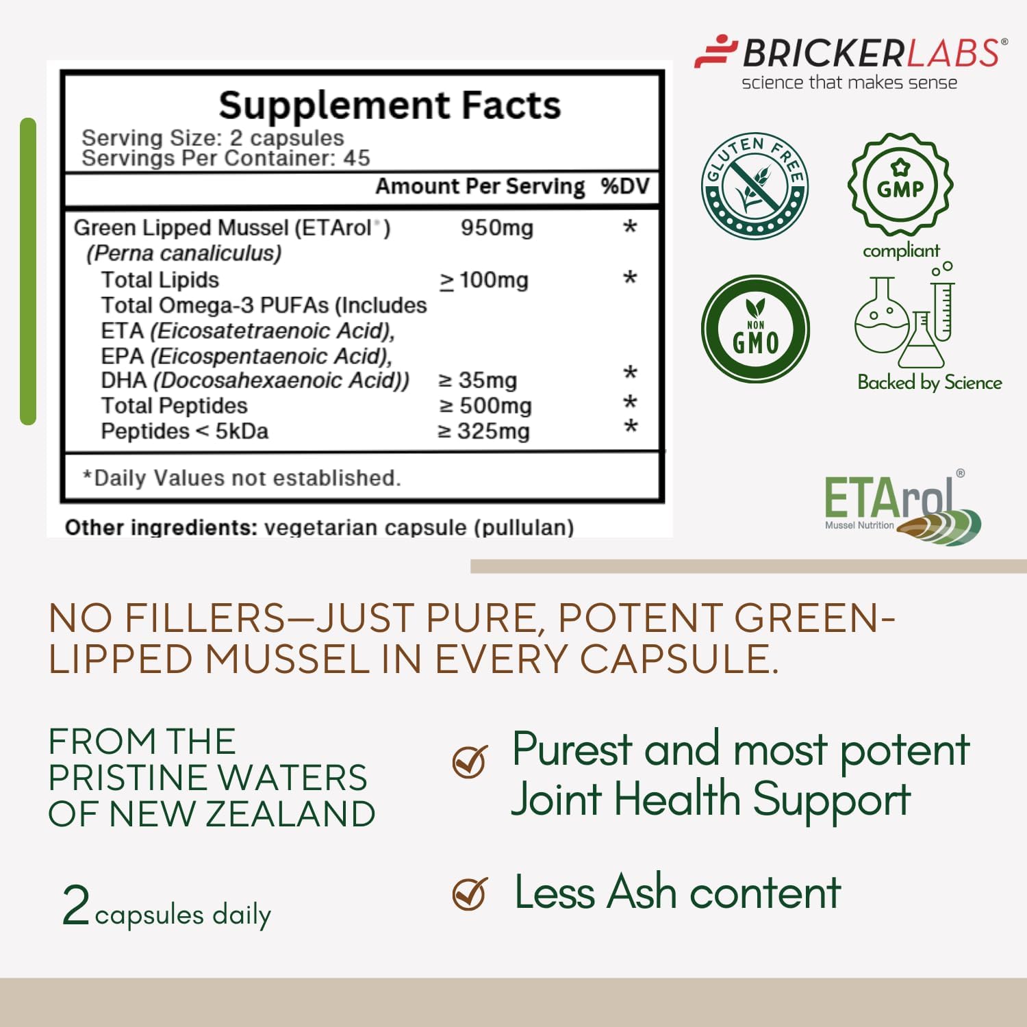 Bricker Labs Omega Cyclo - Mussel Joint Health Supplement, Premium New Zealand Green Lipped Mussel, Full Spectrum Omega Joint Supplements for Joint Health and Comfort, 90 Capsules