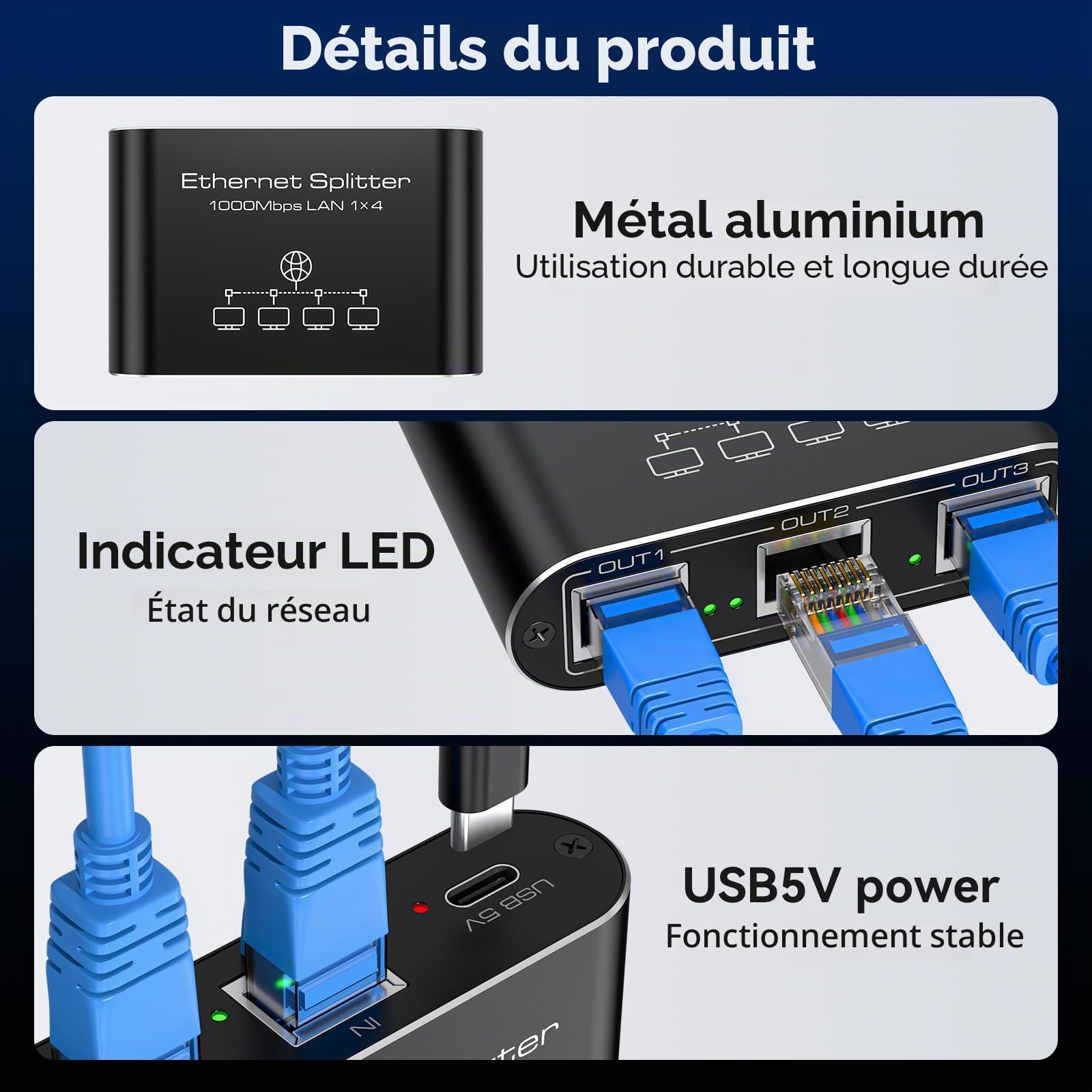 VEDINDUST Répartiteur Ethernet 1 à 4 1000 Mbps d'Internet en aluminium LAN pour ordinateurs, hubs, commutateurs, routeurs - Interrupteur de réseau de port Ethernet