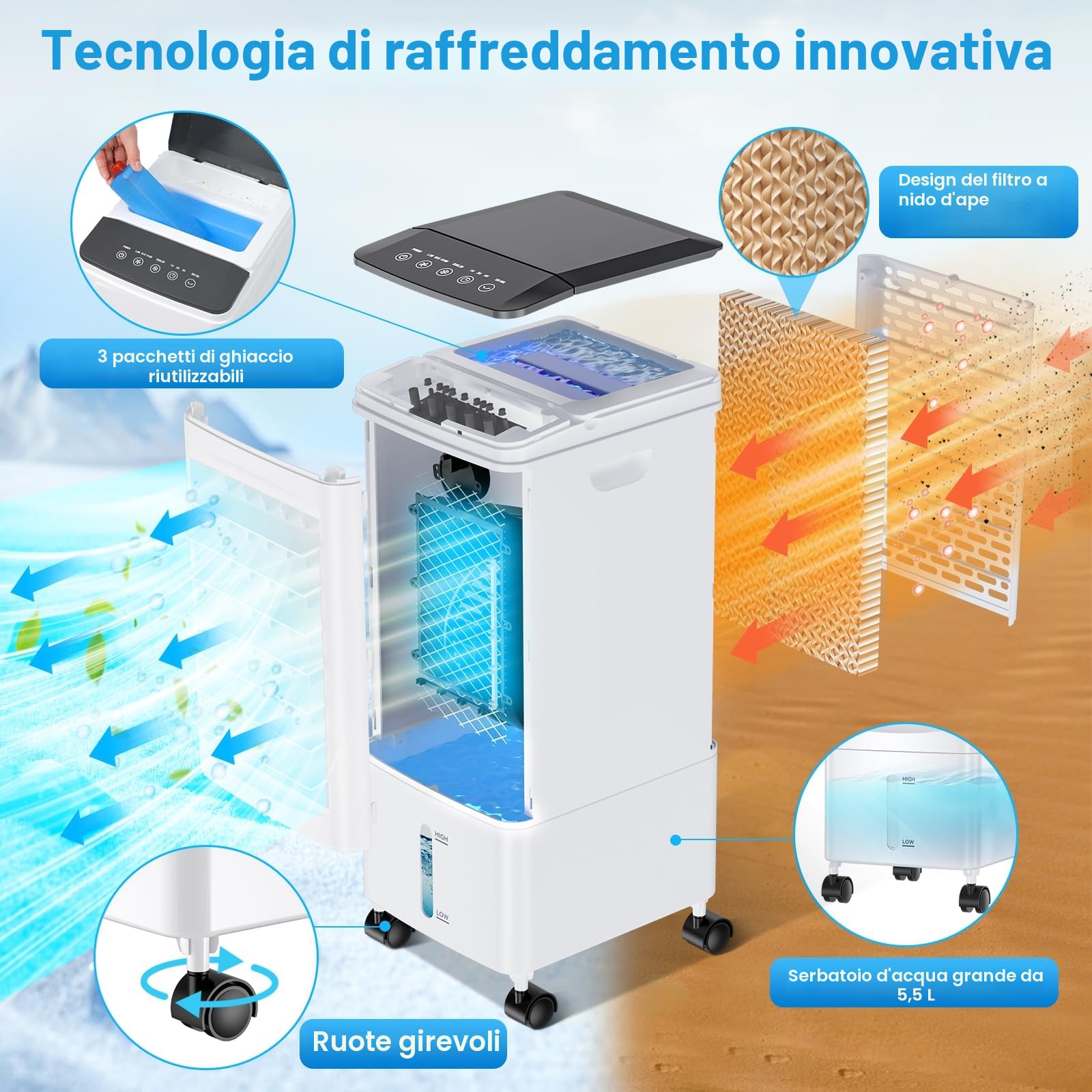 Condizionatore Portatile Hifetar, Raffreddatore d'aria 5.5L Senza Tubo, 4 in 1 Raffreddatore Evaporativo 60 W, Timer 1-7, 3 Velocità 2 Modalità, con Ruote, Telecomando per Casa Ufficio