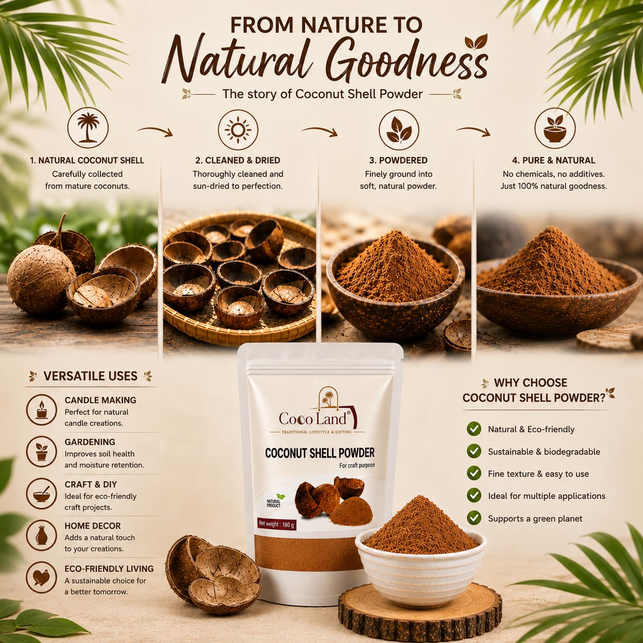 Coconut Shell Powder - Crafting & DIY -4