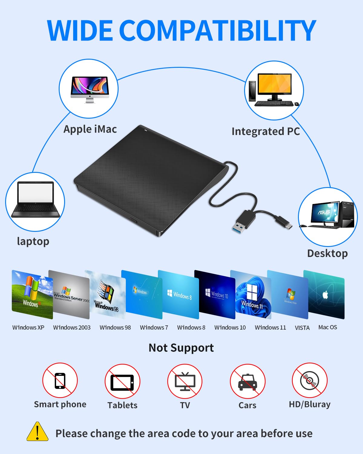 LMEN Odtwarzacz Zewnętrzny DVD CD USB Napęd CD DVD Drive z USB 3.0 I Type-C, Przenośny Czytnik Player CD DVD +/- R/RW/ROM do Komputera Laptopa/Windows 11/10/8/7/Vista/XP/Mac OS/Vista/Linux, Czarna