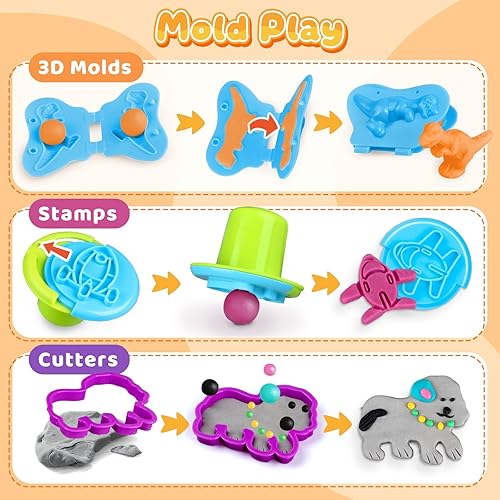 Miniatura 4 de VConejo Juego de herramientas de masa para niños, 37 piezas de arcilla y accesorios de masa con contenedor de almacenamiento, tapete, cortadores,