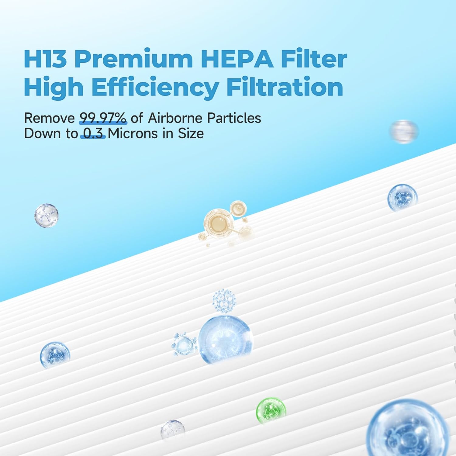 SAKEGDY C545 Washable Fine Mesh Pre-Filter and Activated Carbon Filter Replacement Compatible With Winix C545, Package Contains 2 Pre-Filters and 2 Carbon Filters