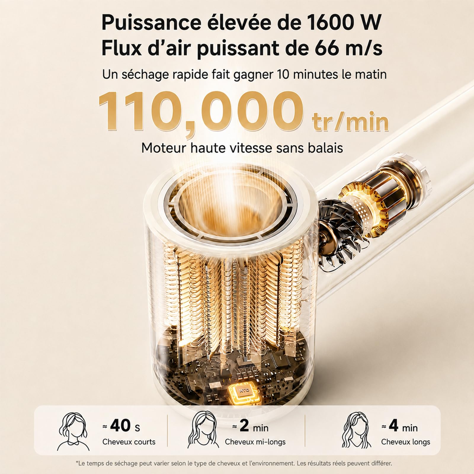 SIMPLUS Sèche-Cheveux Ionique 110000 tr/min