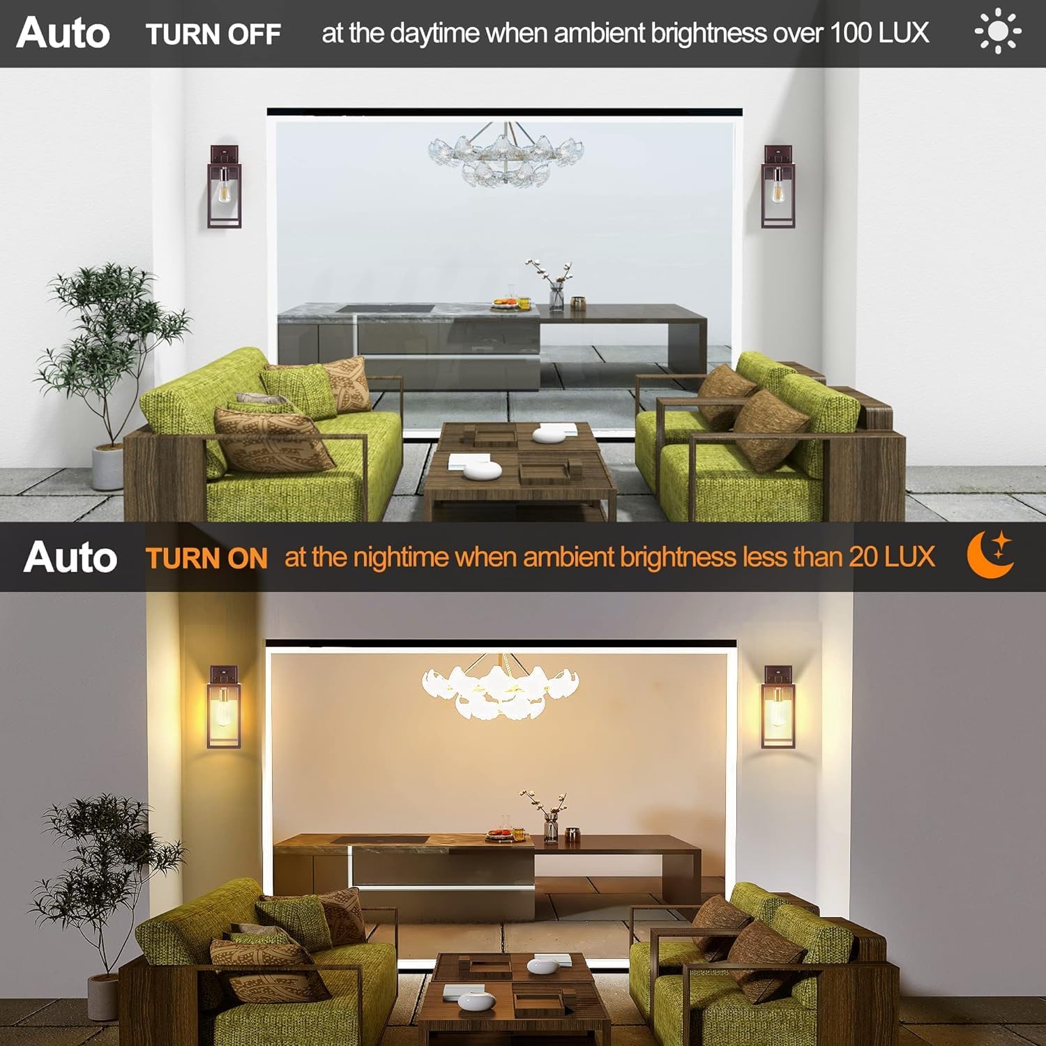 Dusk to Dawn Outdoor Lighting Fixtures for House, ORB Sensor