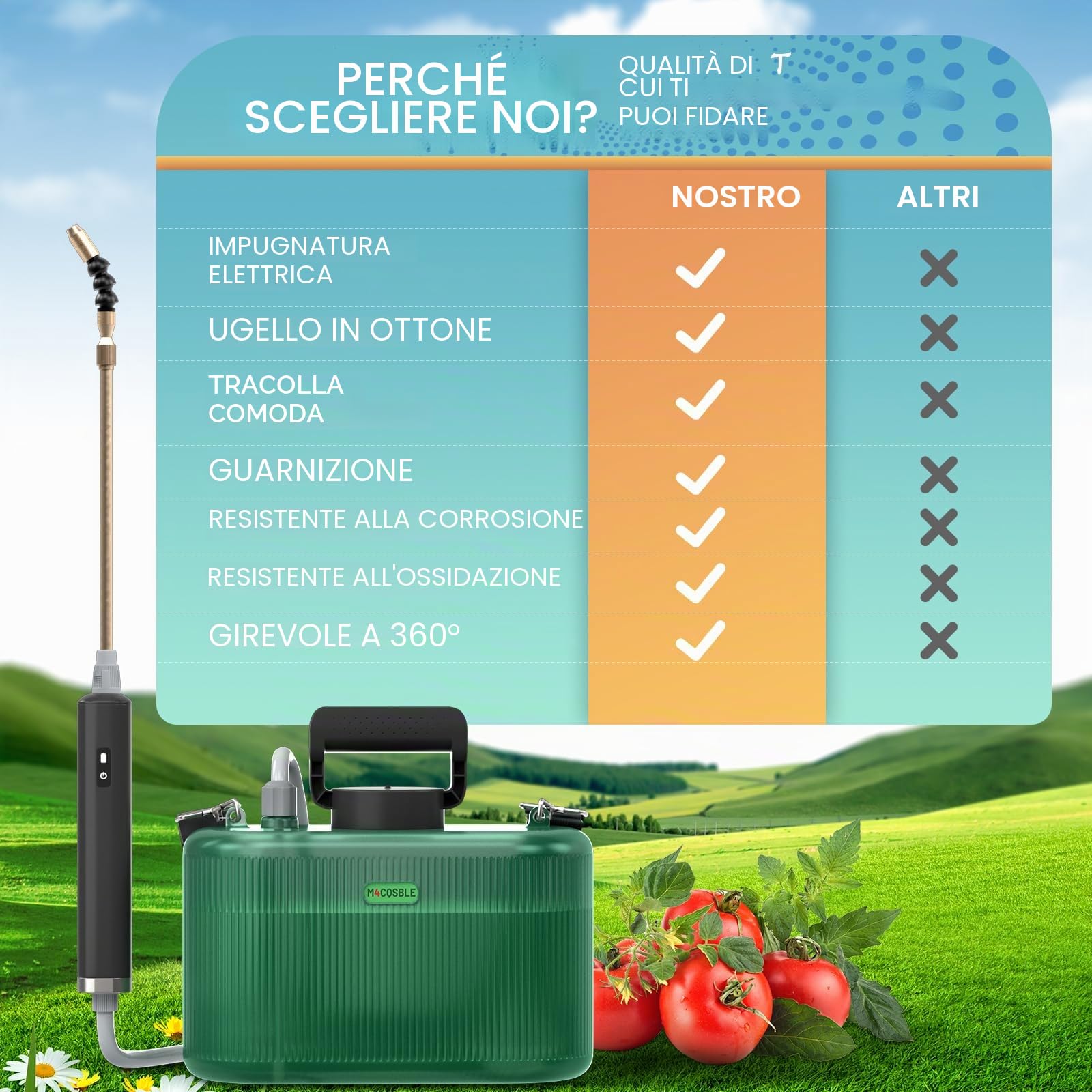 Pompa Irroratrice a Batteria 5L con Lancia Telescopica in Rame a 2 Modalità + Lancia in Acciaio Inox, 2 Ugelli, Tubo 1+3m, Batteria 2200mAh, Ricarica USB-C, Nebulizzatore Giardino Portatile (5L)