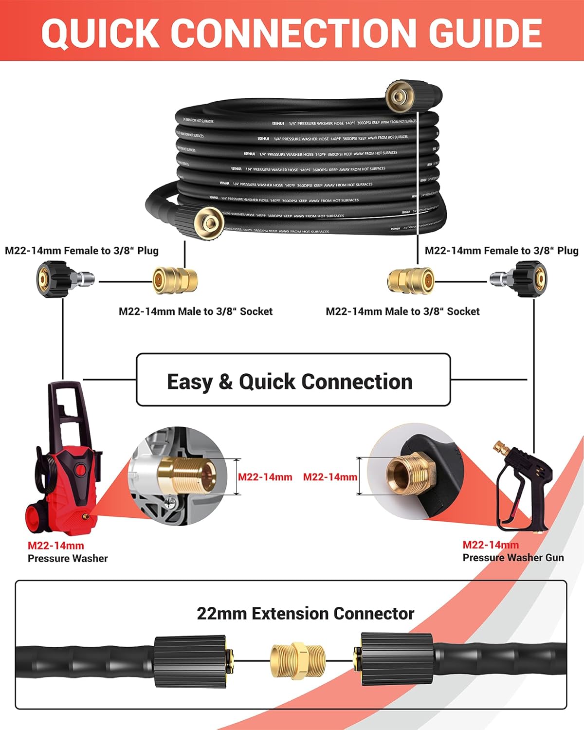 Pressure Washer Hose 50 ft 1/4 inch 3600 PSI Flexible Power Washer Hose with M22-14mm Fittings, Replacement Hose for Gas & Electric Pressure Washers, Black