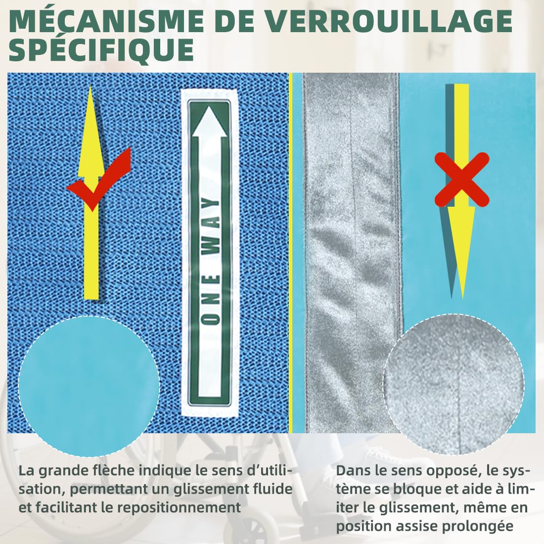 One Direction Tubular Cojín De Asiento, Alfombra De Asiento Antideslizante Para Prevenir Caídas De Personas Mayores O Discapacitadas En Silla O Silla De Ruedas (Azul, Con Asa)