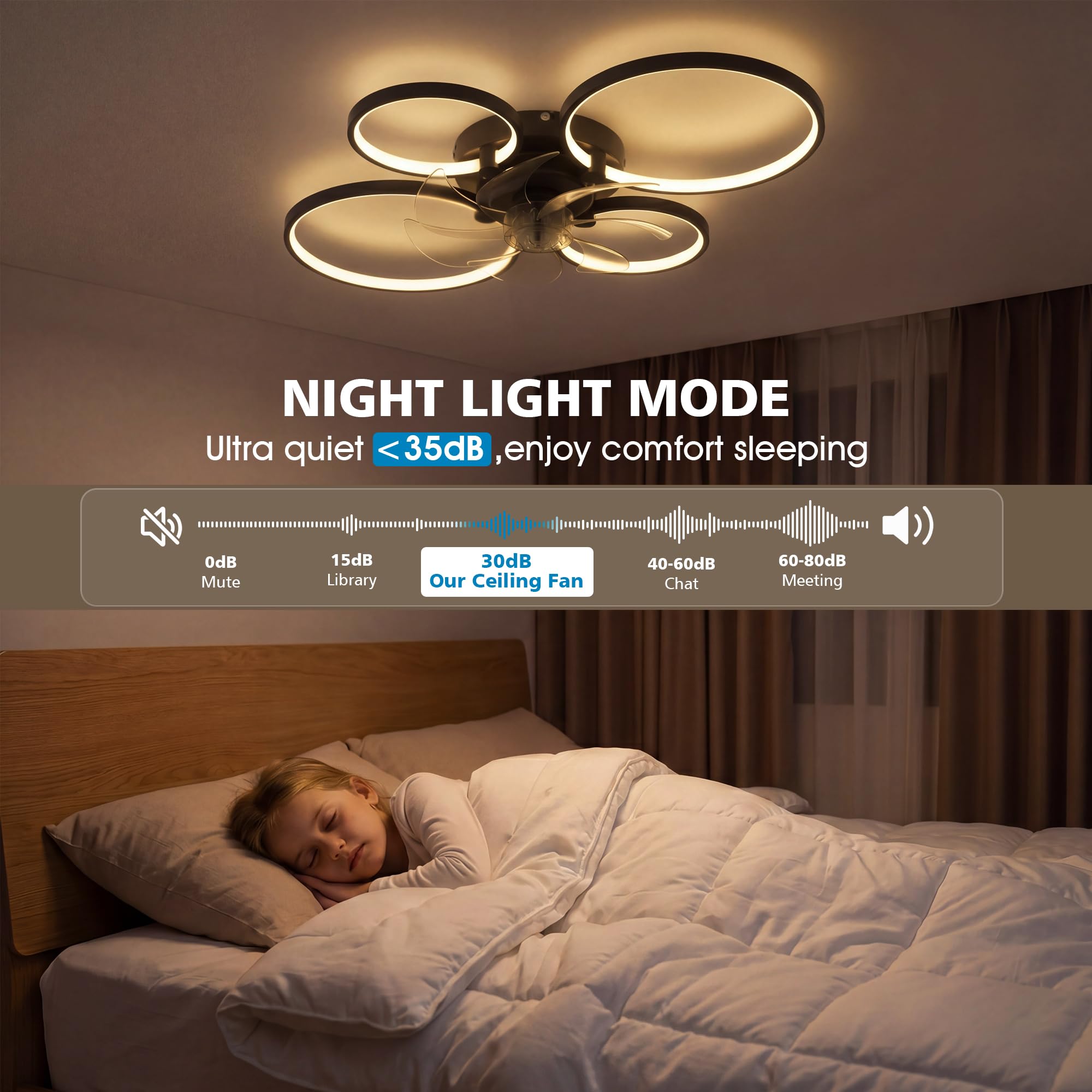 NIORSUN 78CM Deckenleuchte mit Ventilator, LED, dimmbar, Fernbedienung, App, 6-Gang, Timer, Schwarz