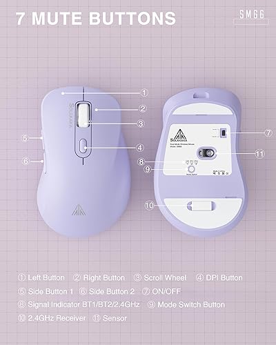 Miniatura 7 de SOLAKAKA SM66 - Ratón inalámbrico silencioso de modo dual para laptop, ajustable 4800 ppp, mouse de computadora recargable para Bluetooth y conexión