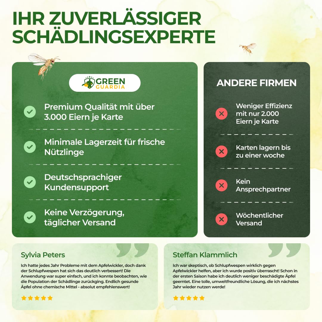 GREEN GUARDIA Schlupfwespen gegen Apfelwickler - 3 Karten à 3 Lieferungen - Effektive Bio-Bekämpfung gegen Apfelwickler, Alternative zu Apfelwicklerfalle, Spritzmitteln, Nematoden & Pheromonfallen