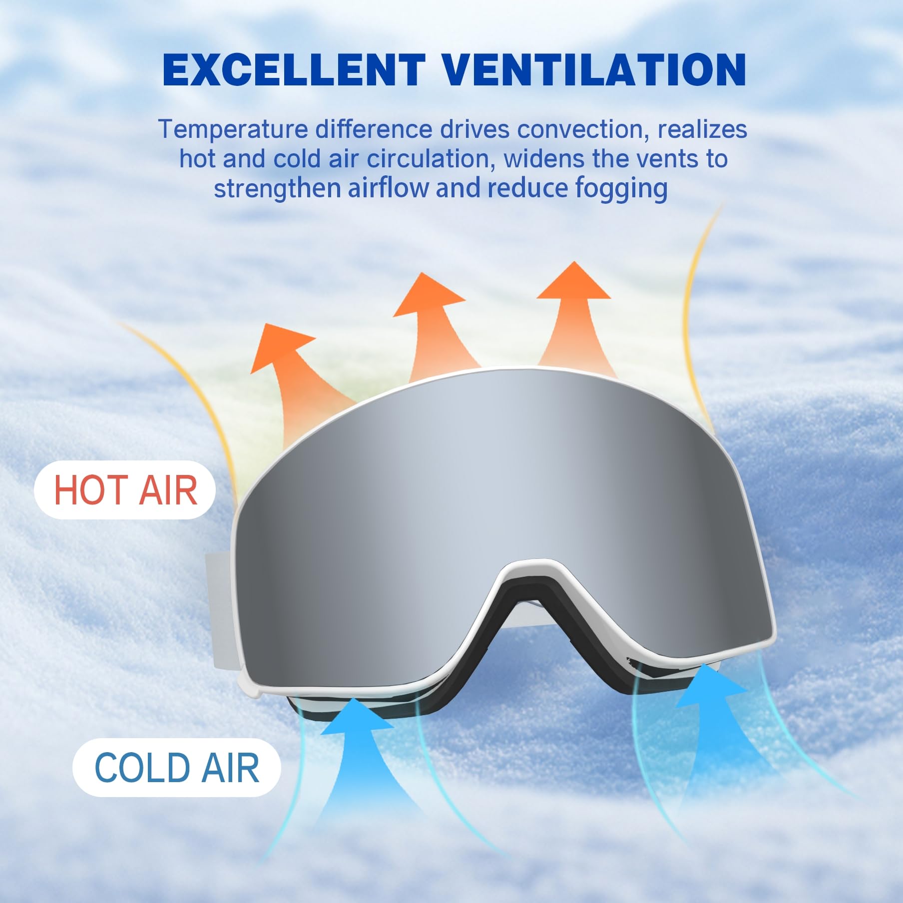VCOROS Magnetyczne gogle narciarskie z szybką wymianą soczewki, konstrukcja OTG, przeciwmgielne gogle śnieżne, ochrona UV400, gogle snowboardowe