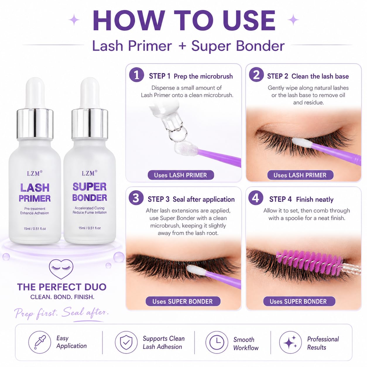 LZM Lash Bonder & Primer Kit, Super Bonder Lash Sealant, Glue Accelerator for Eyelash Extensions, Extension Primer for Prep, Protein & Oil Remover for Sensitive Eyes, Clear, 15ml+15ml, 100 Brushes 01