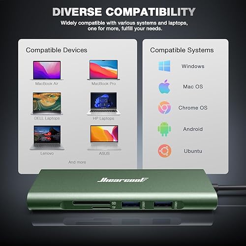 Vista 42 de Hiearcool Hub Ethernet USB C, 4K a 60 USB-C a HDMI, adaptador USBC multipuerto 8 en 1 tipo C Dock Dongle compatible con MacBook Pro Air iPad Dell