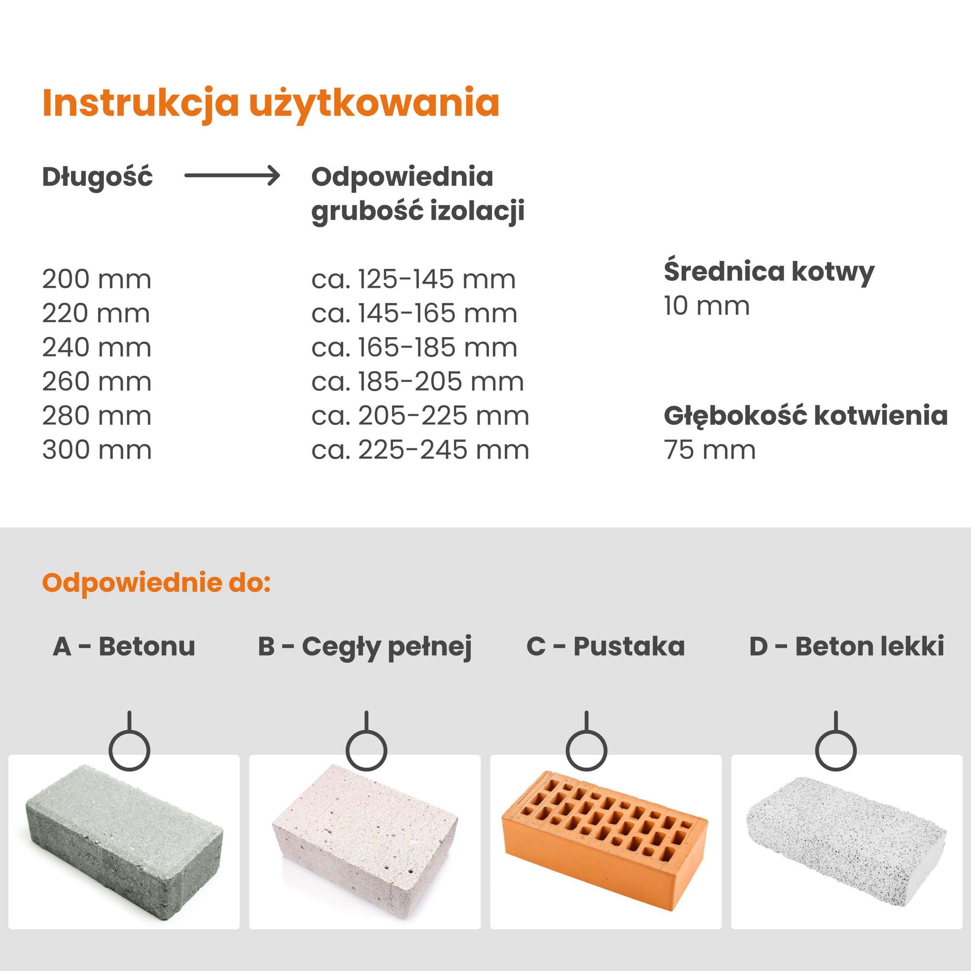 PROTEKTOR 100x Zestaw kołków do ociepleń Ø10x300mm z podkładką, frezem i gwoździem stalowym do WDVS, kołki fasadowe talerzowe z certyfikatem ETA