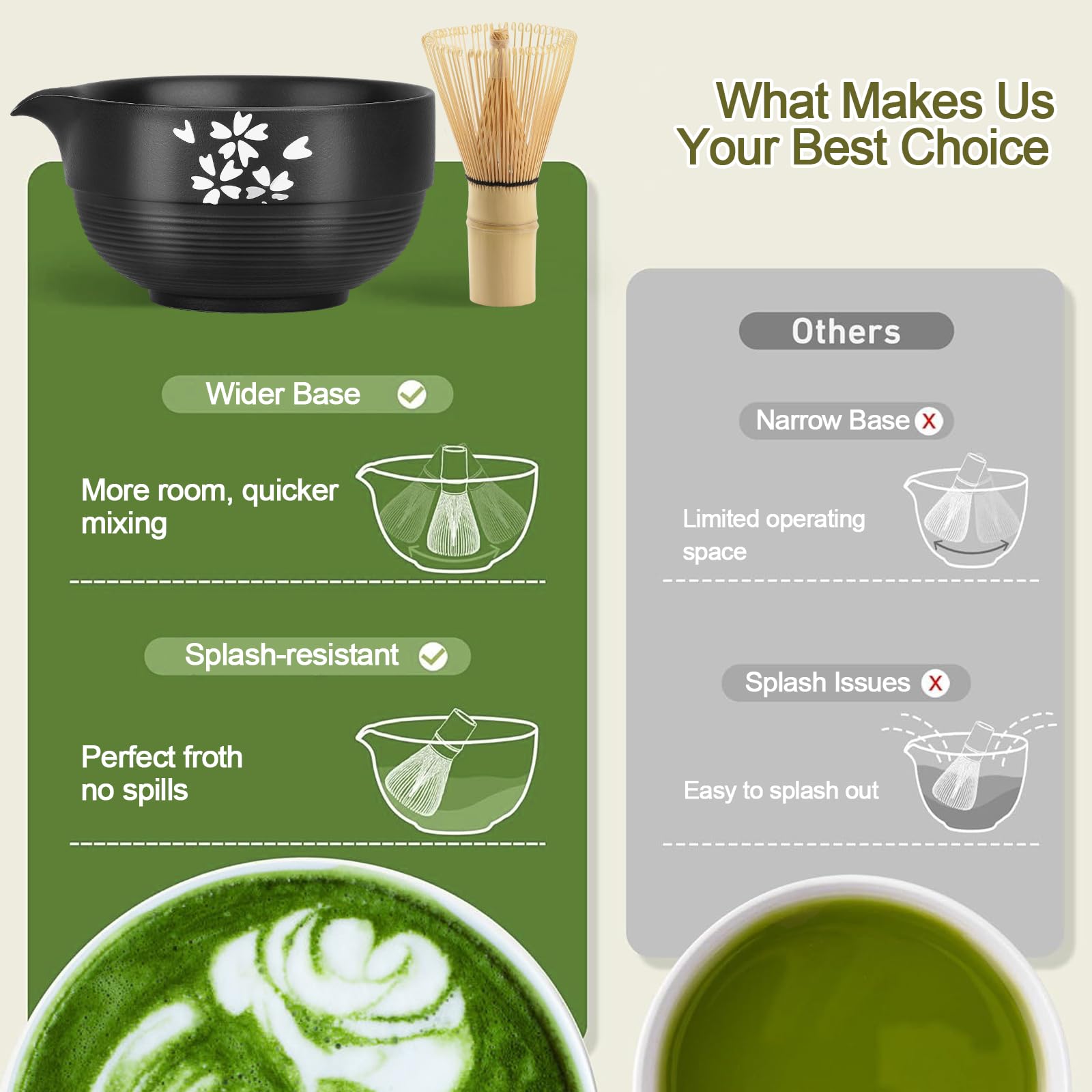 Zestaw Matcha | Zestaw do herbaty Matcha | Miska Matcha z dzióbkiem | akcesoria matcha 8-częściowe do ceremonii Matcha i Latte, prezent MatchaTea dla miłośników Matcha