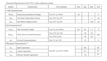 100pcs SI2300 N-Channel Enhancement Mosfet Transistor 20V,SOT-23.