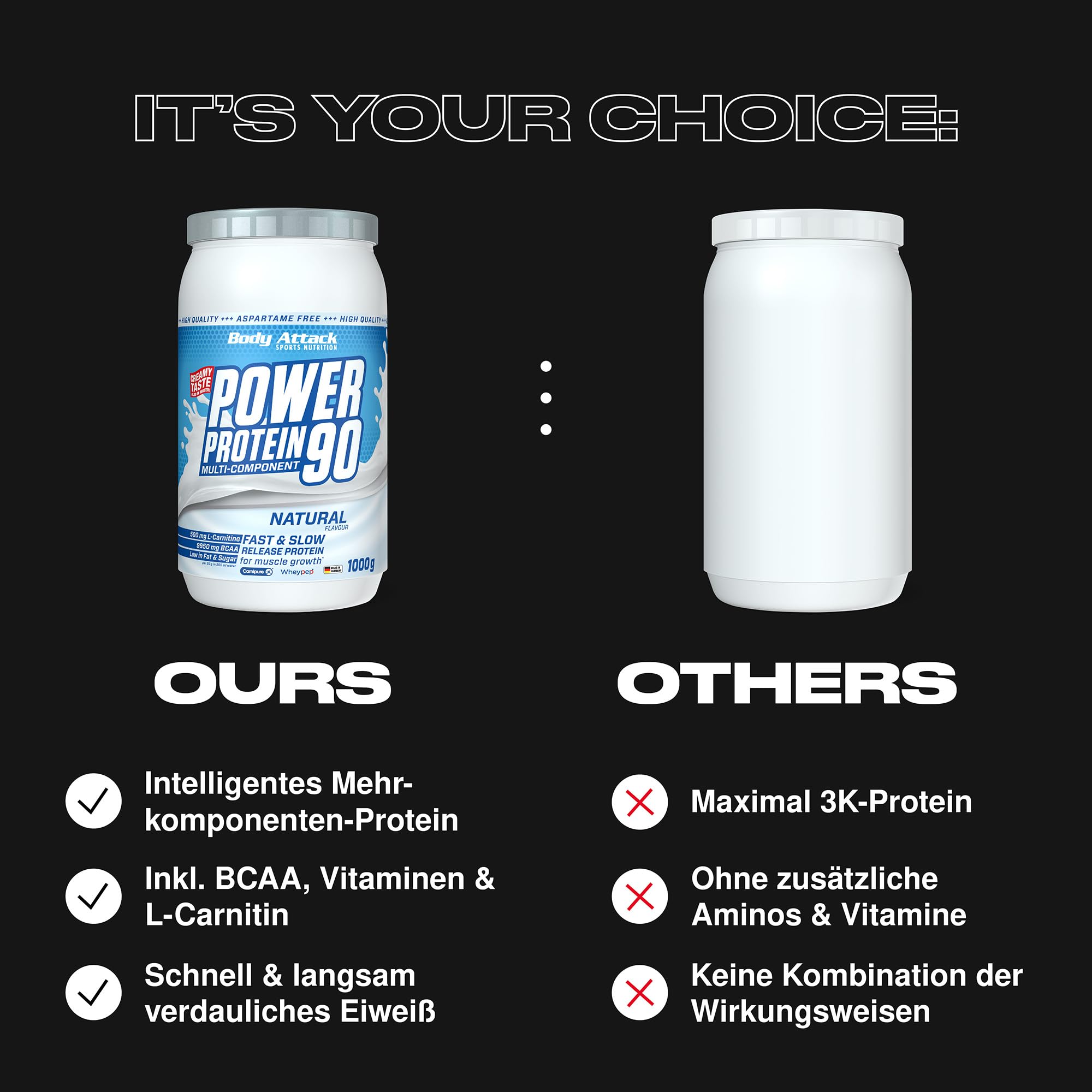 acetil l-carnitine 500 mg cuando tomarlos Amazon.com: PROTOCOL FOR LIFE BALANCE Acetil- L-Carnitina 500mg -  Suplemento energtico, nervio y apoyo cerebral