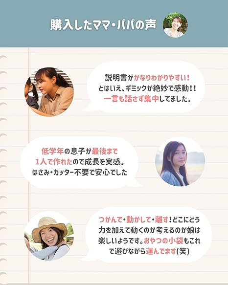 Smartivity サムネ3