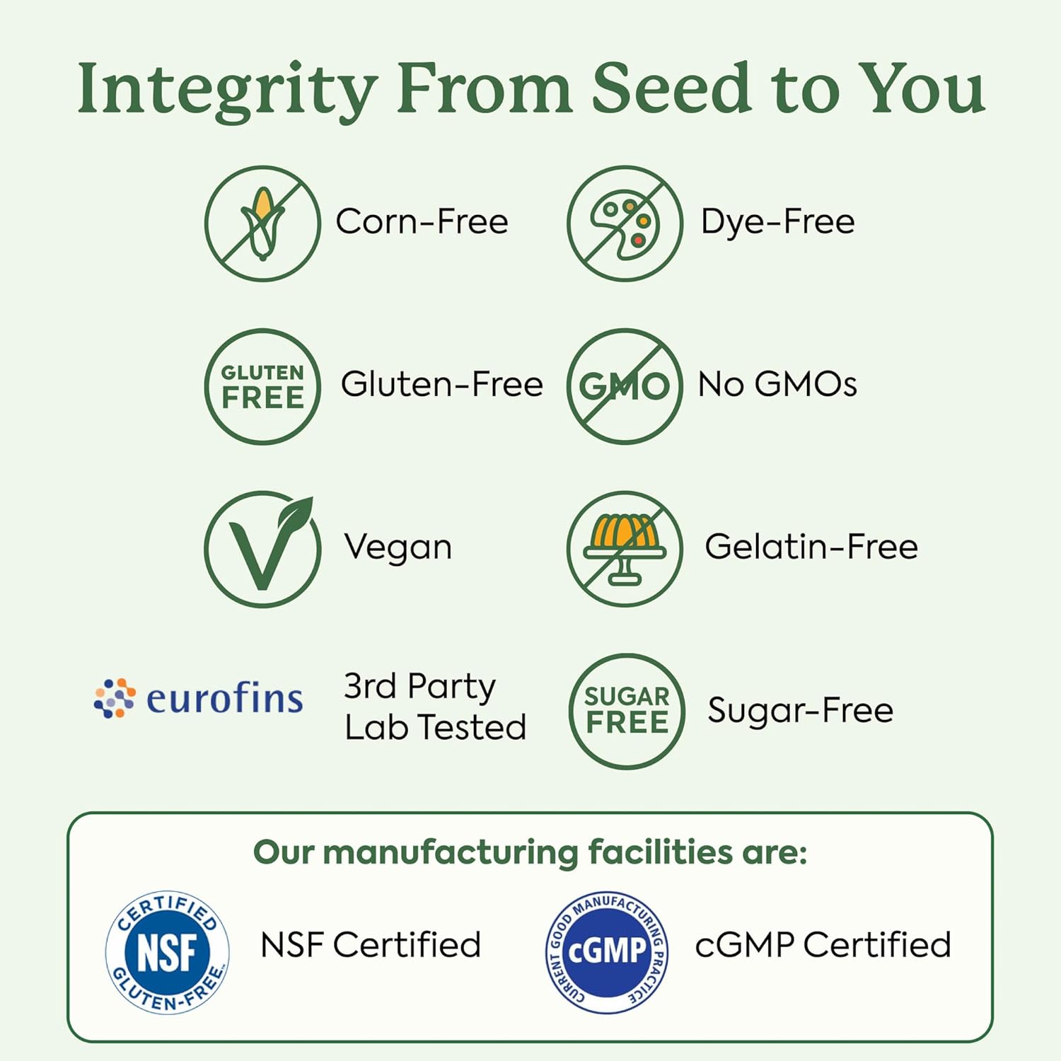 Plant People WonderBurn Metabolism Gummies