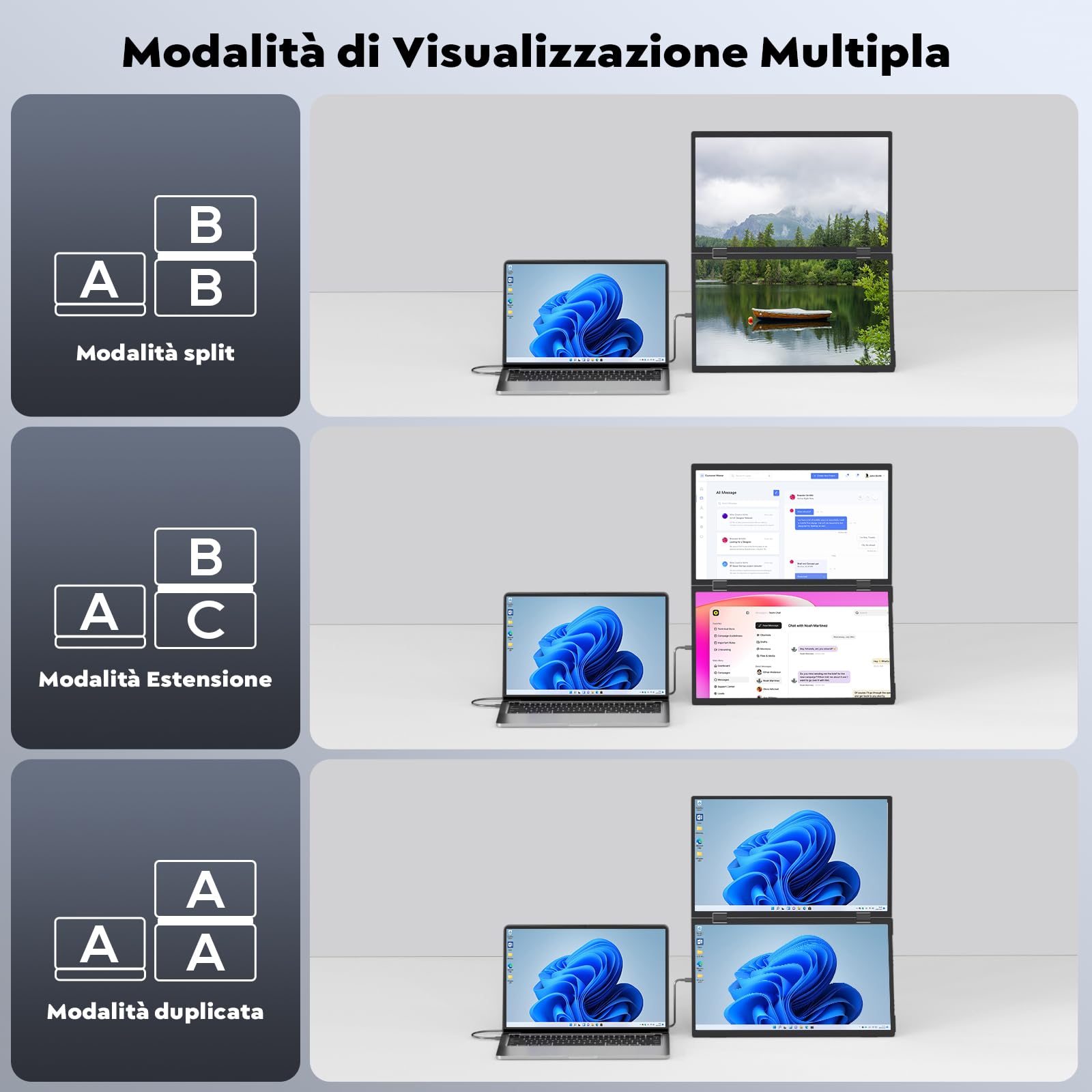 HONGO 15.6" Monitor Portatile, Doppio Schermo Portatile FHD 1080P, Folding Triple Monitor Supporto Wins/Mac con USB Tipo C, 100% sRGB Laptop Monitor Automatica di 180°/360° Nessun Driver Richiest