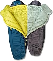 Vista 6 de Nemo Equipment Forte Endless Promise Saco de dormir sintético