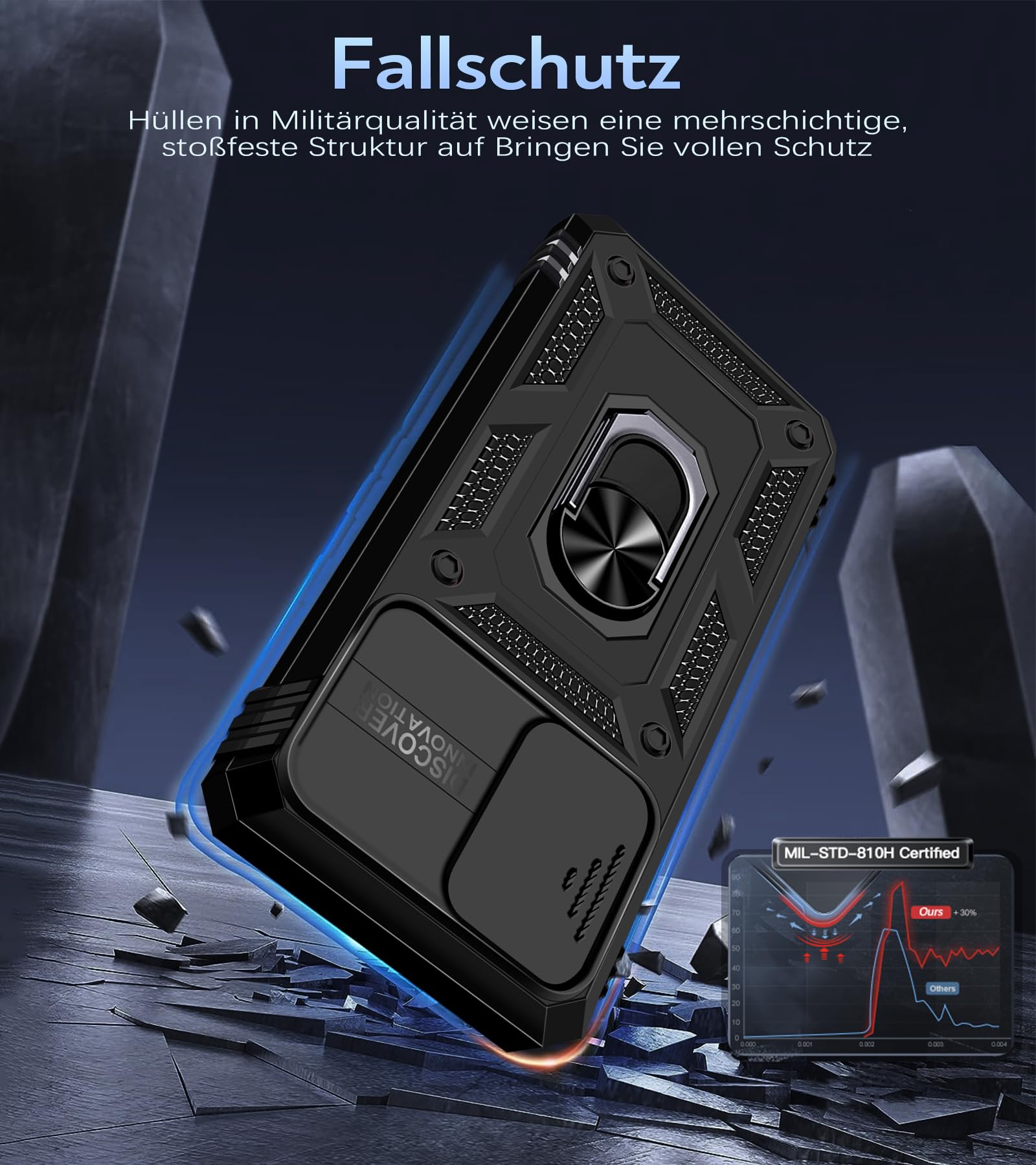 LeYi Handyhülle Für IPhone X/XS – Mit 360° Ring & 2x Panzerglasfolie, Stoßfest In Rot