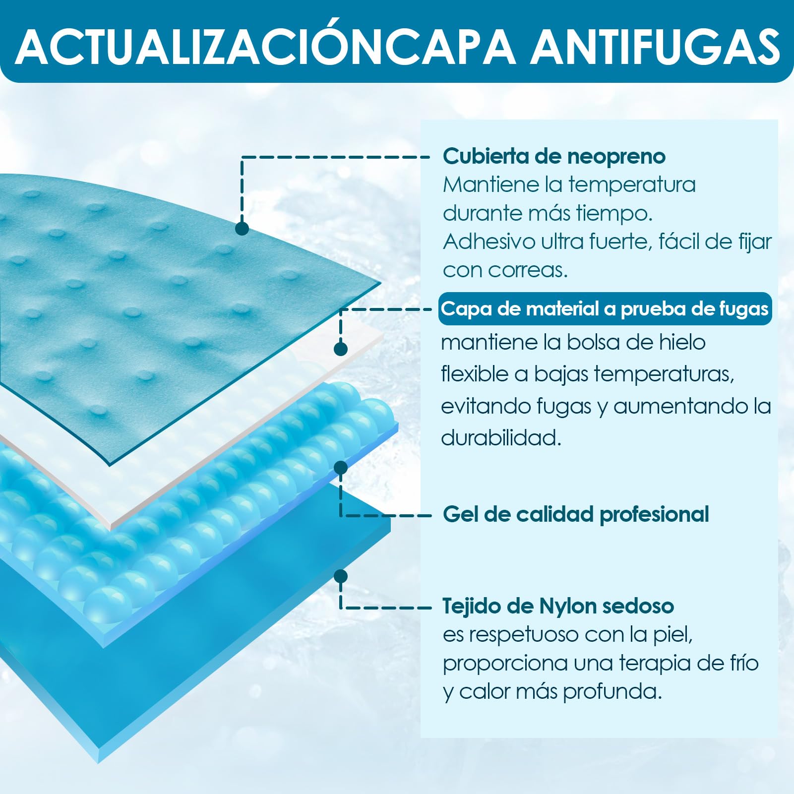 Comfytemp 2 Unidades Bolsas de Hielo para Pantorrillas Reutilizables, Terapia de Frío Caliente para Codo, Rodillas, Piernas, Brazos, Hombros, Cuello para Aliviar el Dolor, Tendinitis 30 x 30cm
