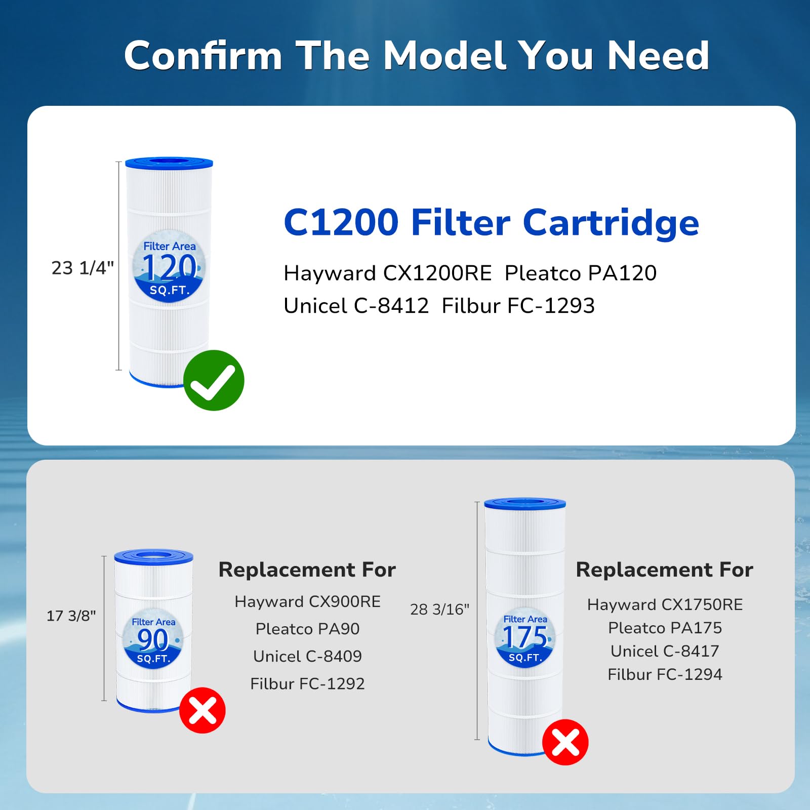 Fil-Fresh C1200 Cartouches de Filtre de Piscine compatibles avec Hayward C1200, Remplacement pour Hayward CX1200RE, Unicel C-8412, 10 m²