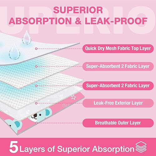 Miniatura 3 de Docuwee Pañales sanitarios para perros con tirantes ajustables, paquete de 3 pañales lavables y reutilizables para el período, ropa interior para