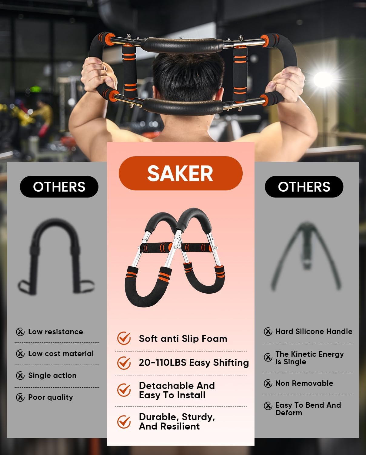 2026 New Saker PowerTwist Arm Trainer (30-120lb)-3-in-1 Hydraulic Chest Workout Equipment with Ab Roller Wheel