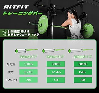Amazon | RITFITオリンピックシャフト オリンピックバー 25mm