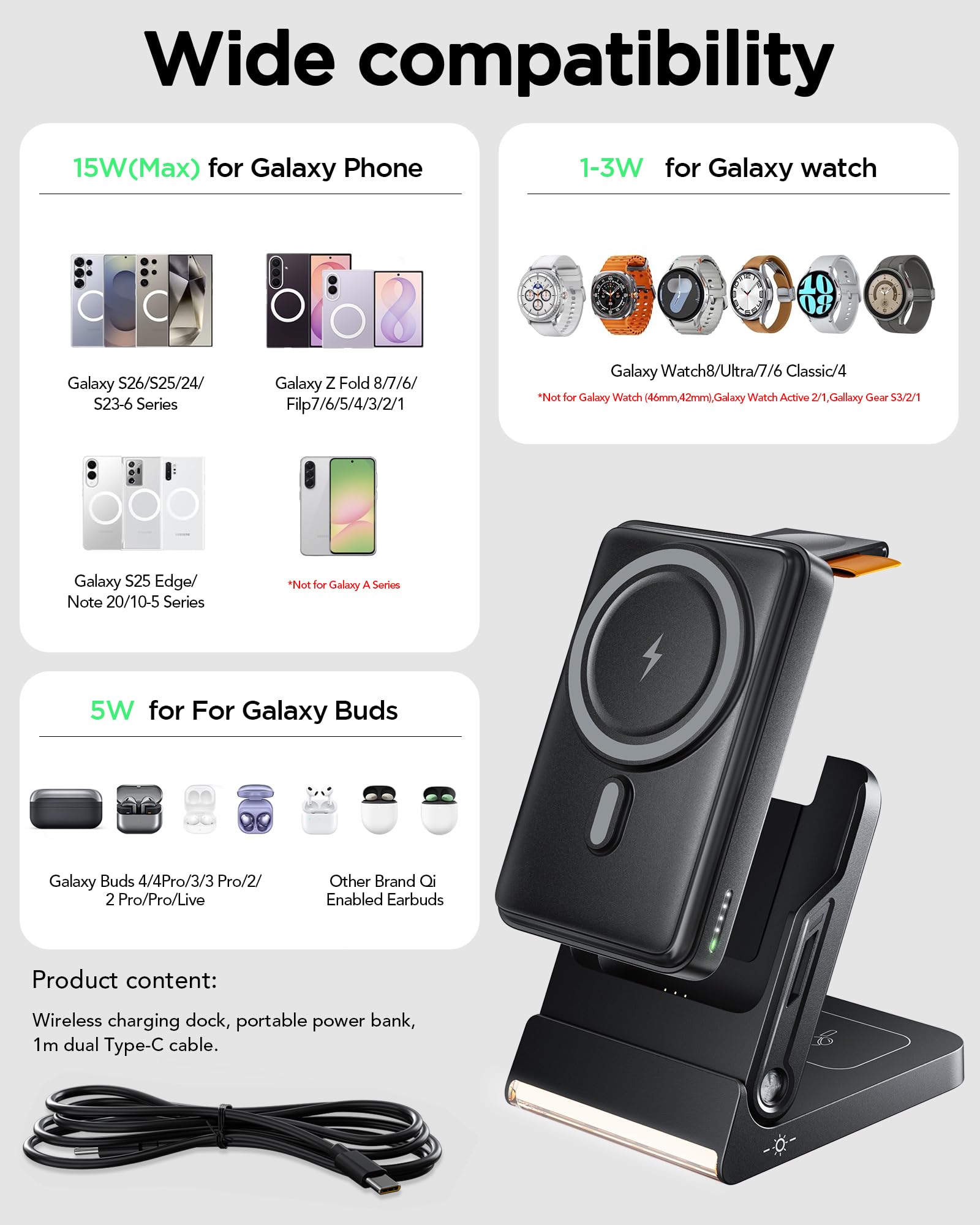 Stazione di ricarica magnetica, 4 in 1, stazione di ricarica wireless magnetica, 10000 mAh, luce notturna portatile, compatibile con Samsung Galaxy S25 Ultra/S24/S23 Watch Bud, dispositivi Android